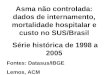 Asma não controlada: dados de internamento, mortalidade hospitalar e custo no SUS/Brasil Série histórica de 1998 a 2005 Fontes: Datasus/IBGE Lemos, ACM