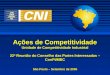 Ações de Competitividade Unidade de Competitividade Industrial 22ª Reunião do Conselho das Partes Interessadas – ConPI/MBC Ações de Competitividade Unidade
