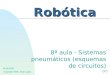 Robótica 08-08-2000 Copyright 2000, Jorge Lagoa 8ª aula - Sistemas pneumáticos (esquemas de circuitos)