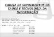 CADEIA DE SUPRIMENTOS DA SAÚDE E TECNOLOGIA DA INFORMAÇÃO UNIVERSIDADE DE BRASÍLIA DISCIPLINA: ADMINISTRAÇÃO DE RECURSOS MATERIAIS PROFESSOR: GUILLERMO