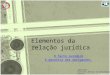Elementos da relação jurídica O facto Jurídico A garantia das obrigações2009/2010 Curso de ciências socioeconómicas Direito