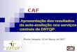CAF Apresentação dos resultados da auto-avaliação nos serviços centrais da DRTQP Ponta Delgada, 19 de Março de 2007