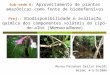 Sub-rede 6: Aproveitamento de plantas amazônicas como fonte de biodefensivos Proj.: Biodisponibilidade e avaliação química dos componentes voláteis do