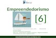 [6]  Empreendedorismo Prof. Demóstenes Moreira de Farias, MSc. Unidade II O Caso Vitrola Empreendedorismo Corporativo