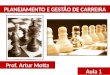 PLANEJAMENTO E GESTÃO DE CARREIRA Prof. Artur Motta Aula 1