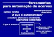 Ferramentas para automação de acervos O que é automatizar? agilizar tarefas tecnologias pessoas treinamento O que é preciso ? + + eliminar processos repetitivos