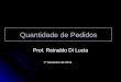 Quantidade de Pedidos Prof. Reinaldo Di Lucia 1º Semestre de 2011
