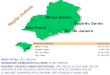 Regi£o Sudeste REA TOTAL: 927.286 KM² DENSIDADE DEMOGRFICA (2009): 87,26 HAB/KM² MAIORES CIDADES (HABITANTES/2009): SƒO PAULO (11.037.593); RIO DE JANEIRO