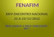 XXIV ENCONTRO NACIONAL 21 A 23/11/2012 BEM–VINDOS A BELO HORIZONTE – MG ! FENAFIM