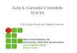 Aula 6- Camada 2 (modelo TCP/IP) Prof. João Paulo de Toledo Gomes