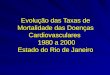 Evolução das Taxas de Mortalidade das Doenças Cardiovasculares 1980 a 2000 Estado do Rio de Janeiro