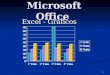 1 Microsoft Office Excel - Gráficos. 2 Introdução ao Excel Gráficos O que é um Gráfico ? O que é um Gráfico ? Um gráfico é a representação gráfica dos