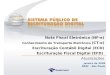 Sistema Público de Escrituração Digital Janeiro de 2009 SRRF - São Paulo Nota Fiscal Eletrônica (NF-e) Conhecimento de Transporte Eletrônico (CT-e) Escrituração