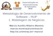 Especialização em Desenvolvimento de Aplicações WEB Metodologia de Desenvolvimento de Software – RUP 1. Modelagem de Negócios Márcio Aurélio Ribeiro Moreira