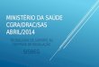 MINISTÉRIO DA SAÚDE CGRA/DRAC/SAS ABRIL/2014 TECNOLOGIA DE SUPORTE ÀS CENTRAIS DE REGULAÇÃO SISREG