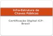 Certificação Digital ICP-Brasil Infra-Estrutura de Chaves Públicas