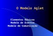 O Modelo Aglet Elementos Bsicos Modelo de Eventos Modelo de Comunica§£o