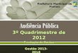 3º Quadrimestre de 2012 Prestação de Contas Gestão 2013-2016 Prefeitura Municipal de Pinhais