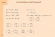 TMA 01 Matemática: Se e somente se, As Relações de Maxwell