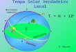 Z H Horizonte Equador W SN L PS PN M Meridiano superior T = H + 12 h Tempo Solar Verdadeiro Local R. Boczko