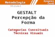 Metodologia Visual Dyogenes Cost@ GESTALT Percepção da Forma Categorias Conceituais Técnicas Visuais