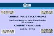 LINHAS MAIS RECLAMADAS Ranking Negativo para Fiscalização Direcionada CONDUTA AUXILIAR ANO IV – Nº 06