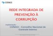 REDE INTEGRADA DE PREVENÇÃO À CORRUPÇÃO Implantação: CONACI - Conselho Nacional de Controle Interno