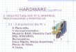 HARDWARE [Wk;HPP;GH]WkGH 2. ARQUITECTURA DOS PCS, MEMÓRIAS, PROCESSADORES e PERIFÉRICOS 2.1 – A Arquitectura dos PC´s A Placa-mãe; O microprocessador;