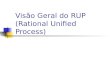Visão Geral do RUP (Rational Unified Process). Desenvolvimento de software com UML2 Objetivos deste módulo Apresentar as características do RUP Discutir