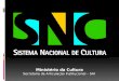 Ministério da Cultura Secretaria de Articulação Institucional – SAI