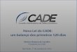 Nova Lei do CADE: um balanço dos primeiros 120 dias Vinicius Marques de Carvalho Presidente do CADE São Paulo, 1º de outubro de 2012