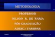 19/6/2014 /  METODOLOGIA PROFESSOR NILSON R. DE FARIA PÓS-GRADUAÇÃO ADESG / FAMIPAR 1