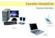 PC (Desktop) Notebook (Laptop) Palmtop / PDA. Todos os dispositivos físicos. Programas – conjunto de instruções – que gerem e controlam o hardware. HARDWARE