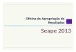 Oficina de Apropriação de Resultados Seape 2013. Oficina de Apropriação de Resultados de ALFABETIZAÇÃO Vanessa Rocha Campos e-mail: vcampos@caed.ufjf.br