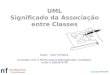 Copyright 2005-2007 UML Significado da Associação entre Classes Autor: Ivan Fonseca Consultor em IT Performance Management, professor, autor e palestrante