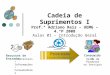 Cadeia de Suprimentos I Prof.º Adriano Reis – UEMG – 4.ºP 2008 Aulas 01 – Introdução Geral Consumidor Recursos de Entrada Processo (transformação) Materiais