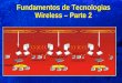 Fundamentos de Tecnologias Wireless – Parte 2. Assunto: Fundamentos de Transmissão Wireless  Ondas  Matemática para estudo de ondas eletromagnéticas
