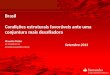 1 Maurício Molan 55 11 3012 57 24 mmolan@santander.com.br Brasil Condições estruturais favoráveis ante uma conjuntura mais desafiadora Setembro 2013