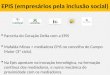 EPIS (empresários pela inclusão social)  Parceria do Coração Delta com a EPIS  Mafalda Minas = mediadora EPIS no concelho de Campo Maior (3º ciclo)