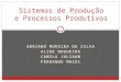 ADRIANO MOREIRA DA SILVA ALINE NOGUEIRA CAMILA JULIAUM FERNANDO MACOI Sistemas de Produção e Processos Produtivos