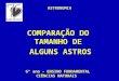 ASTRONOMIA COMPARAÇÃO DO TAMANHO DE ALGUNS ASTROS ALGUNS ASTROS 6º ano – ENSINO FUNDAMENTAL CIÊNCIAS NATURAIS