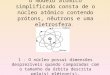 ELETROSTÁTICA O modelo atômico simplificado consta de o núcleo atômico contendo prótons, nêutrons e uma eletrosfera. 1 - O núcleo possui dimensões desprezíveis