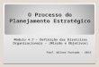 O Processo do Planejamento Estratégico Módulo 4.7 – Definição das Diretrizes Organizacionais – (Missão e Objetivos) Prof. Wilter Furtado - 2013