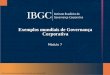 Material elaborado para utilização exclusiva nos cursos do IBGC. Exemplos mundiais de Governança Corporativa Módulo 7