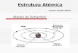 Estrutura Atômica criação: Roberto Mafra Modelo de Rutherford