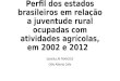 Perfil dos estados brasileiros em relação a juventude rural ocupadas com atividades agrícolas, em 2002 e 2012 Saintilus JN FRANCOIS Célio Alberto Colle