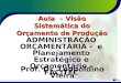 1 Aula – Visão Sistemática do Orçamento de Produção ADMINISTRAÇÃO ORÇAMENTÁRIA - e Planejamento Estratégico e Orçamentário - FACITEC Prof. Dr. Leopoldino