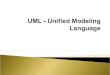 UML - Unified Modeling Language  UML é uma linguagem para Visualização, Especificação, Construção e Documentação dos elementos de um sistema de software