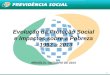 1 Evolução da Proteção Social e Impactos sobre a Pobreza – 1992 a 2013 BRASÍLIA, OUTUBRO DE 2014