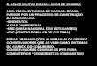 O GOLPE MILITAR DE 1964: ANOS DE CHUMBO 1945- FIM DA DITADURA DE VARGAS: BRASIL PASSOU POR UM PROCESSO DE CONSTRUÇÃO DA DEMOCRACIA: SINDICATOS LIGAS CAMPONESAS